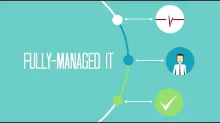 IT as a Service Workonomy