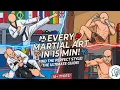 Every Martial Art Type Explained in 15 Minutes