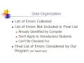 Identifying and Correcting Common Java Programming Errors