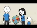 What Happens If Global Warming Reaches 2°C?