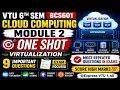 VTU 6th Sem Cloud Computing BCS601 Module 2 One Shot Virtualization Important Questions