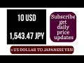 US Dollar to Japanese Yen Conversion USD to JPY Exchange Rate Today 17 NOVEMBER 2024