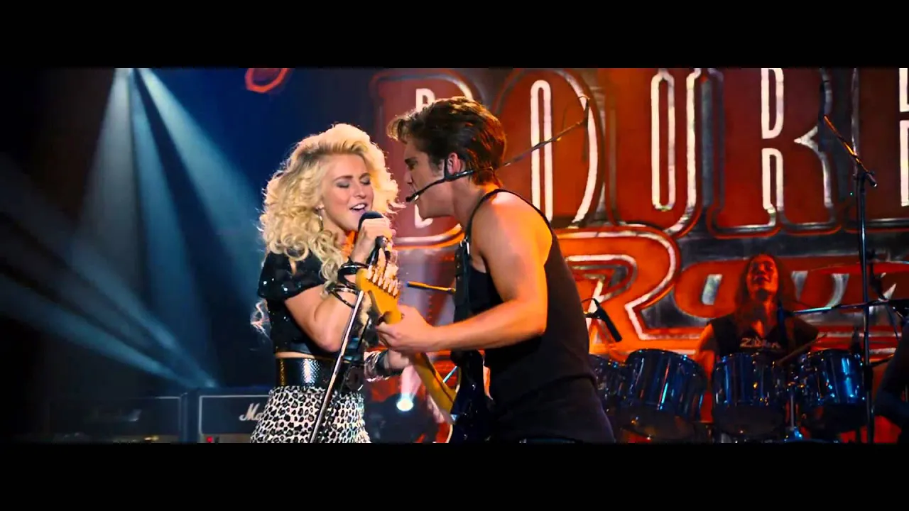 Don't Stop Believin' Various Artists From Rock Of Ages HD Don't Stop Believin' Various Artists From Rock Of Ages HD