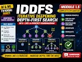 Iterative Deepening Depth-First Search IDDFS Explained AI ML Tutorial BFS DFS Combined