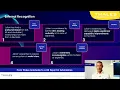 Understanding Underwater Systems Thales STEM Summer Session 2