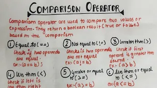 Comparison operator in Java Hindi lec-13 TheCodeBeat