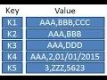 What is a Key-Value Database KV database 2023