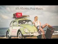 Download Lagu Remix 💋♫ 80s 90s Hits Music Vol 150 💕 - Música para Tiendas I Music for Shops