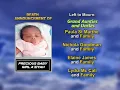Baby Girl A ziyah Long Obituary