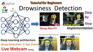 Real-time Drowsiness Detection Tutorial Transfer Learning TensorFlow Python OpenCV