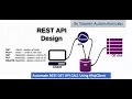 Automate Rest GET Call using HTTP Client - Rest API Automation