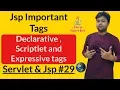 Important tags of jsp Declarative Scriptlet Expressive tags hindi Servlet