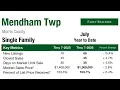 Mendham Township 2026 July Year to Date Single Family Real Estate Market Update