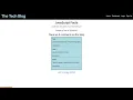 Tech Blog - Full Stack Application Node Express Handlebars Sequelize Heroku JawsDB