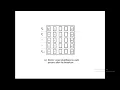 Parallel Distributed Computing Lecture 1