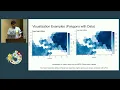 Rajeev Jain - UXarray a python library for unstructured climate and weather data SciPy 2023
