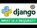 HTTP Request and Response - Python Django Tutorial 2