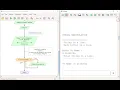Data Type String Manipulation Flowgorithm Easy Coding String Data Type Code in all Languages
