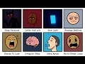 Every Hidden Sleep Problem and How It Ruins Your Life Explained
