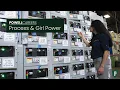 Powell Careers Process and Girl Power