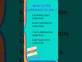 SQL Quiz - 3 SQL for beginners SQL for DataScience