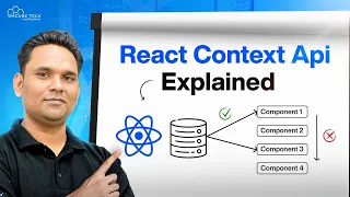 Learn 90 of React Context API in under 36 minutes