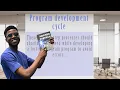 PROGRAM DEVELOPMENT CYCLE fortran tutorial fortran programming