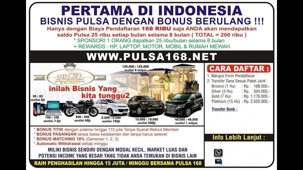 Sharing seputar bisnis pulsa 168 net di kediri jawa timur.. 