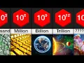 Download Lagu Comparison: Name Of EVERY Number To INFINITY
