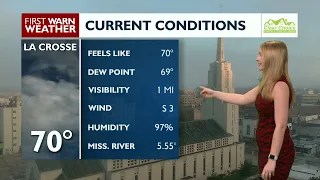 Full Morning Weather 2026