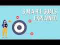 How to Set SMART Goals Examples Template TeamGantt