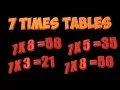 Multiplication Song Learn The 7 s Multiplication Facts