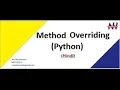 Python Tutorial in Hindi method overriding in python polymorphism Manish Nain