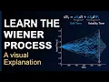 How to Learn the Wiener Process The Math of Brownian Motion Explained