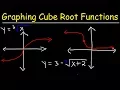 Graphing Cube Root Functions Algebra