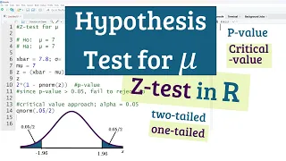 Hypothesis Z-Tests in RStudio A Step-by-Step Guide One Sample Mean -1 2 tailed tests