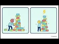 How LLM inference optimization batching quantization KV caching etc actually Works in 10 Minutes