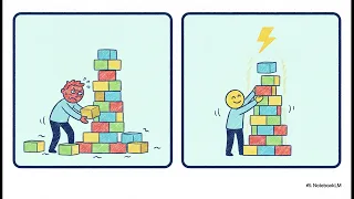 How LLM inference optimization batching quantization KV caching etc actually Works in 10 Minutes