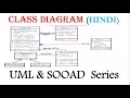 UML Class Diagram with solved example in Hindi Sooad series