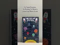 Transform your space with educational posters for little learners