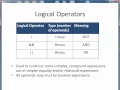conditional operators 1