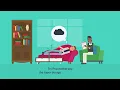 How To Deal With Wellbutrin Wit rawal