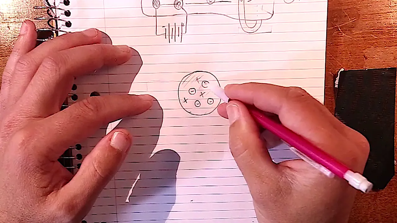 Ep 2.7 Part 1 Modern Physics