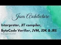 Java Architecture Interpreter JIT compiler Bytecode Verifier JVM JDK JRE