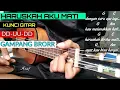 Download Lagu Haruskah Aku Mati - Arief ( Kunci Gitar ) || Lirik