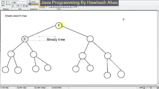 Binary search tree in java Kurdish Datastructure in Java By Hawbash Part30