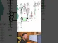 Stacked Imbalances in Order Flow - How to Trade Them