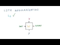 Regularization