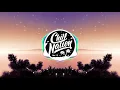 Download Lagu Madism, MKJ \u0026 Felix Samuel - Pumped Up Kicks