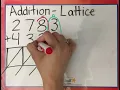 Addition the lattice Algorithm